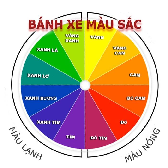 banh-xe-mau-sac.jpg